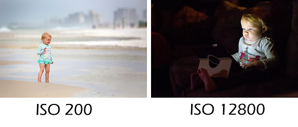 ISO example 2
